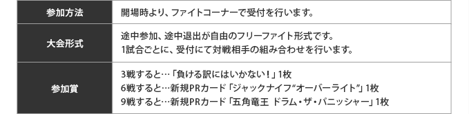 参加方法 :開場時より、ファイトコーナーで受付を行います。 大会形式 :途中参加、途中退出が自由のフリーファイト形式です。1試合ごとに、受付にて対戦相手の組み合わせを行います。参加賞 :3戦すると…「負けるわけにはいかない!」1枚6戦すると…新規PRカード「ジャックナイフ“オーバーライト”」1枚9戦すると…新規PRカード「五角竜王 ドラム・ザ・パニッシャー」1枚