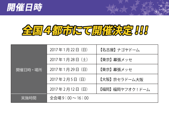 次世代ワールドホビーフェア'17 Winter開催日時