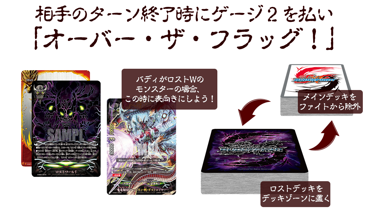 バディファイト ロストデッキパーツ まとめ売り